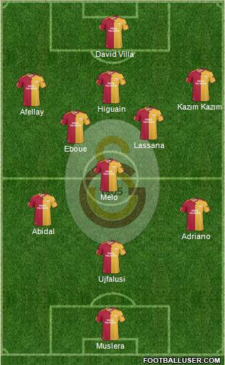 Galatasaray SK Formation 2011