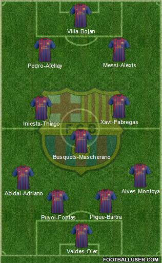 F.C. Barcelona Formation 2011