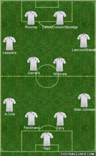 England Formation 2011