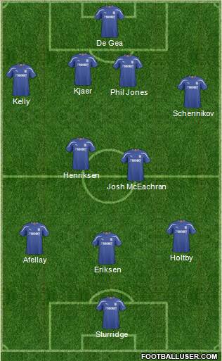 Cardiff City Formation 2011