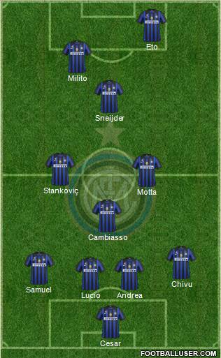 F.C. Internazionale Formation 2011