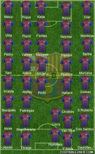 F.C. Barcelona Formation 2011