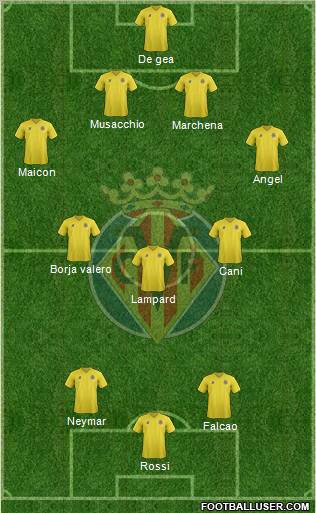 Villarreal C.F., S.A.D. Formation 2011