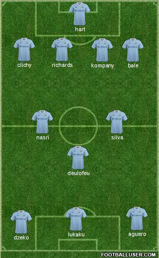 Manchester City Formation 2011