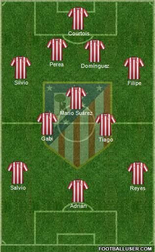 C. Atlético Madrid S.A.D. Formation 2011