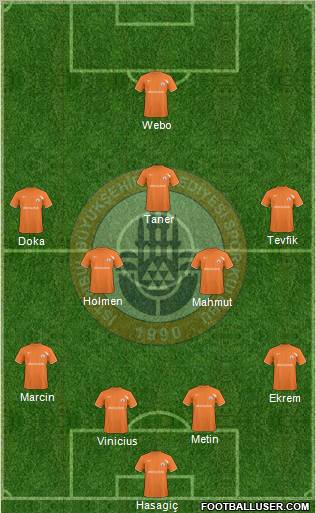 Istanbul Büyüksehir Belediye Spor Formation 2011
