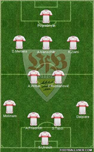 VfB Stuttgart Formation 2011