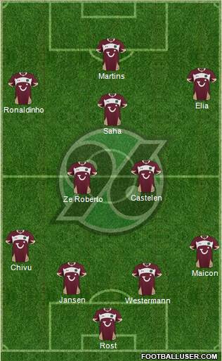 Hannover 96 Formation 2011