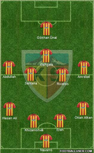 Kayserispor Formation 2011
