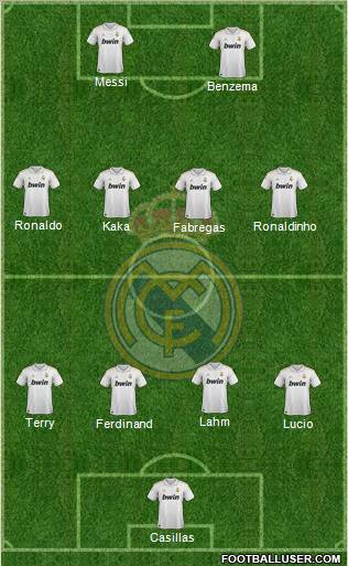 Real Madrid C.F. Formation 2011
