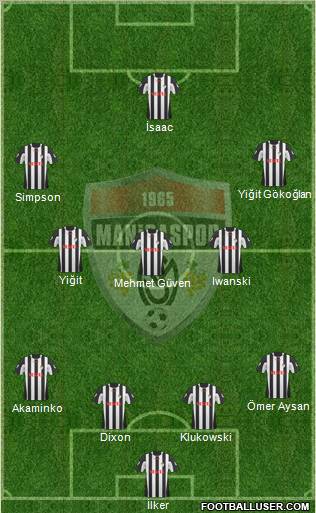 Manisaspor Formation 2011
