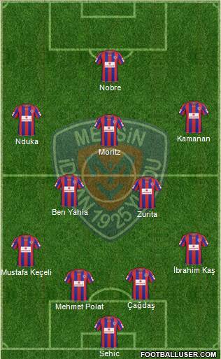 Mersin Idman Yurdu Formation 2011