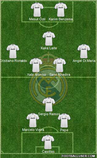 R. Madrid Castilla Formation 2011