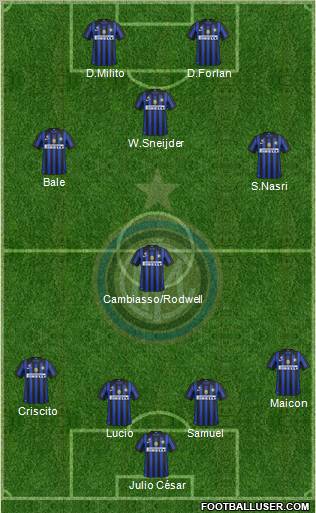F.C. Internazionale Formation 2011