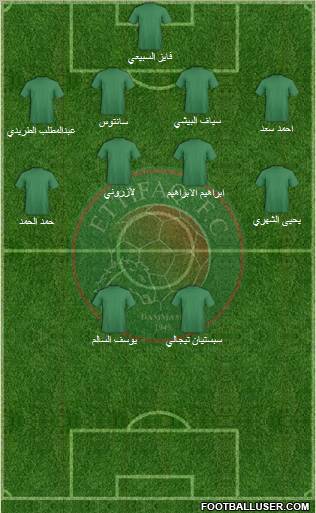 Al-Ittifaq (KSA) football formation