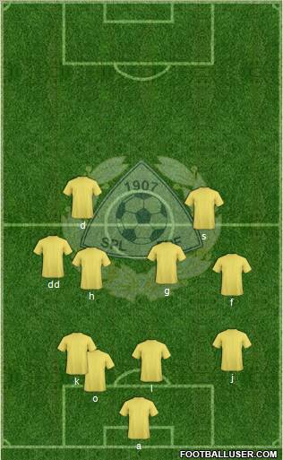 Finland Formation 2011