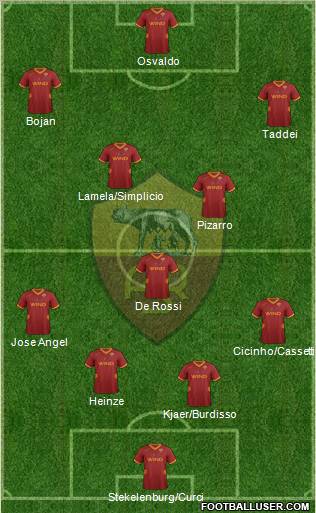 AS Roma Formation 2011