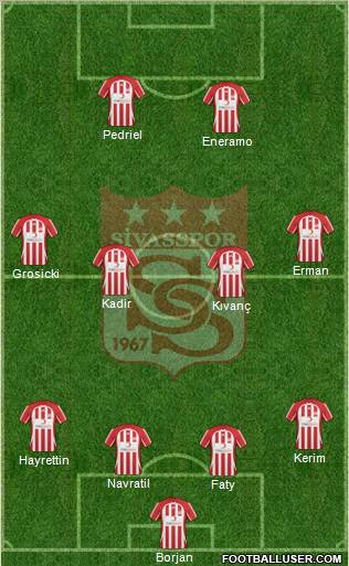 Sivasspor Formation 2011