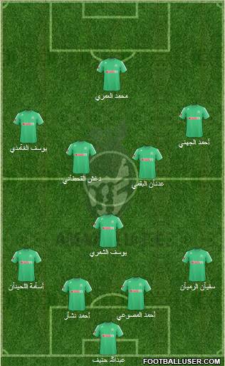 AmaZulu Formation 2011