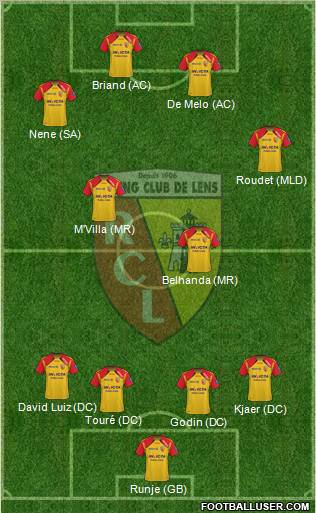 Racing Club de Lens Formation 2011
