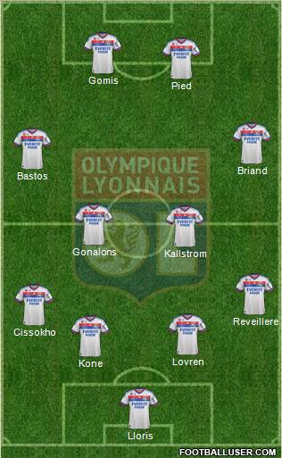Olympique Lyonnais Formation 2011
