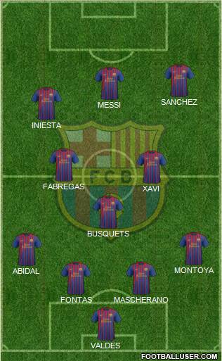 F.C. Barcelona Formation 2011
