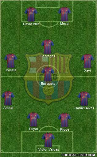 F.C. Barcelona Formation 2011