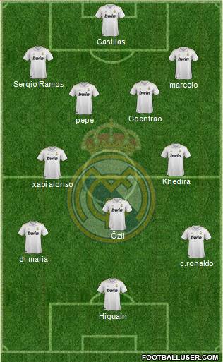 Real Madrid C.F. Formation 2011