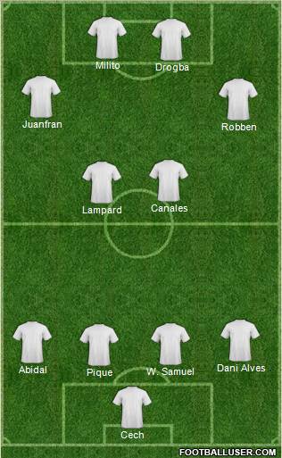 Championship Manager Team Formation 2011