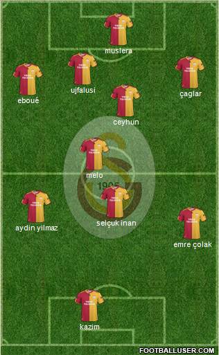 Galatasaray SK Formation 2011