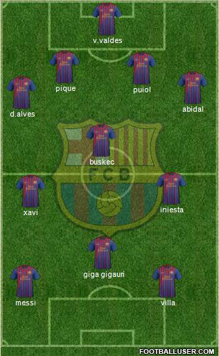 F.C. Barcelona Formation 2011