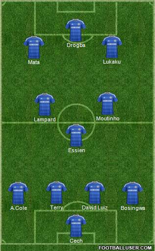 Chelsea Formation 2011