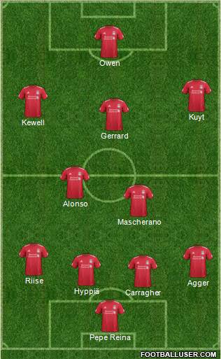 Liverpool Formation 2011