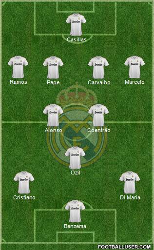 Real Madrid C.F. Formation 2011