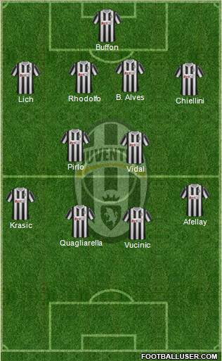 Juventus Formation 2011