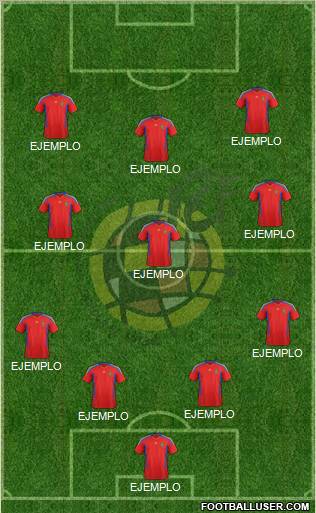 Spain Formation 2011
