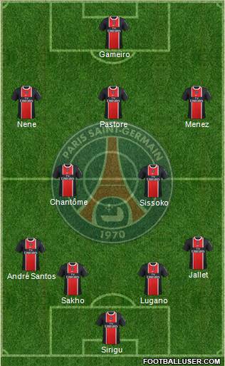 Paris Saint-Germain Formation 2011