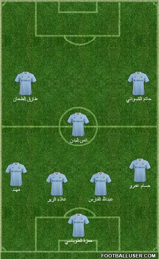 Manchester City Formation 2011