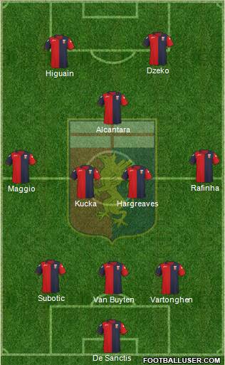 Genoa Formation 2011