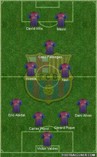 F.C. Barcelona Formation 2011