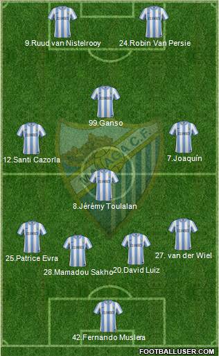Málaga C.F., S.A.D. Formation 2011