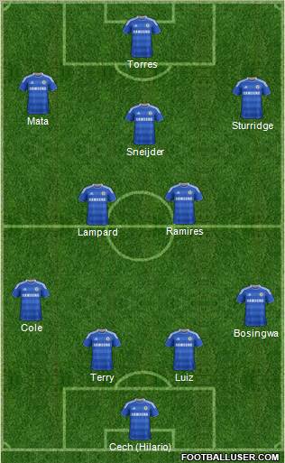 Chelsea Formation 2011