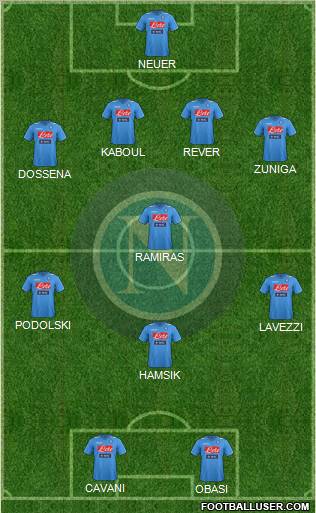 Napoli Formation 2011