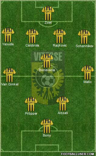 Vitesse Formation 2011