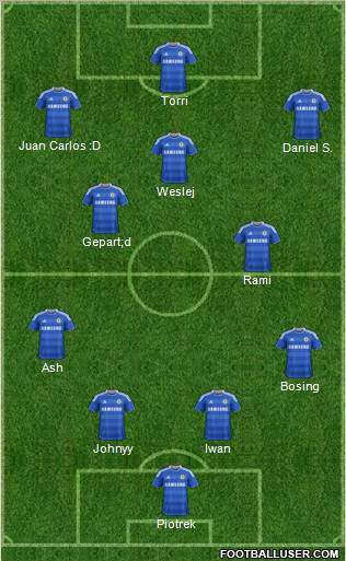 Chelsea Formation 2011
