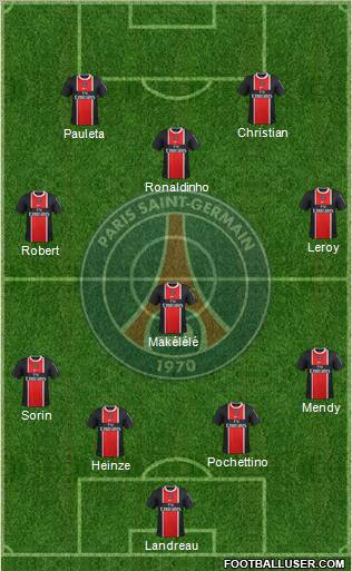 Paris Saint-Germain Formation 2011