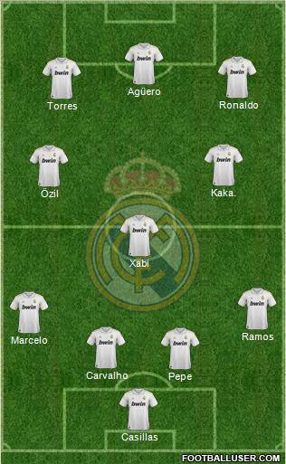 Real Madrid C.F. Formation 2011