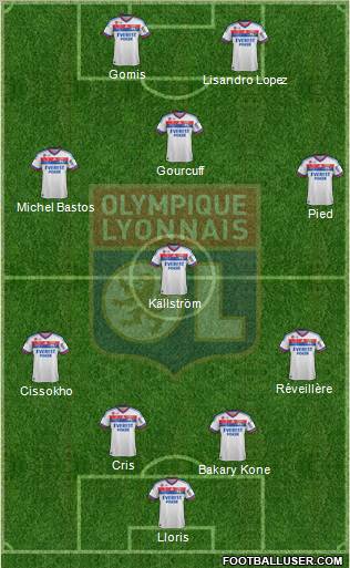 Olympique Lyonnais Formation 2011