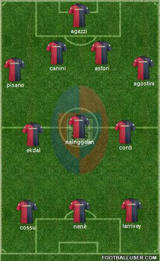 Cagliari Formation 2011
