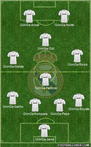 R. Madrid Castilla Formation 2011